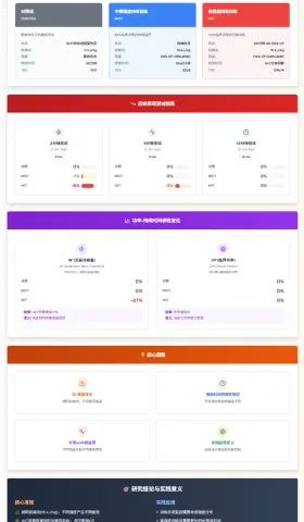 两种“累”的惊人秘密：为什么有的训练让你“身体被掏空”，有的却只是“有点疲劳”？