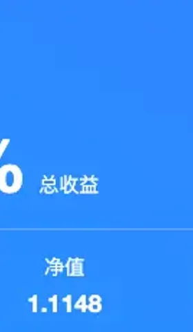 转债⎮双低策略，大涨+4.49%