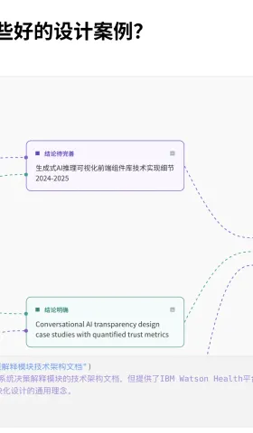 051期：AI设计评审工具