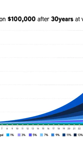 放贷赢家，稳定币年化收益20%+