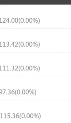 转债⎮双低策略，上周-2.49%