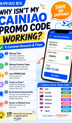 Why Isn't My Cainiao Promo Code Working? Complete Troubleshooting Guide