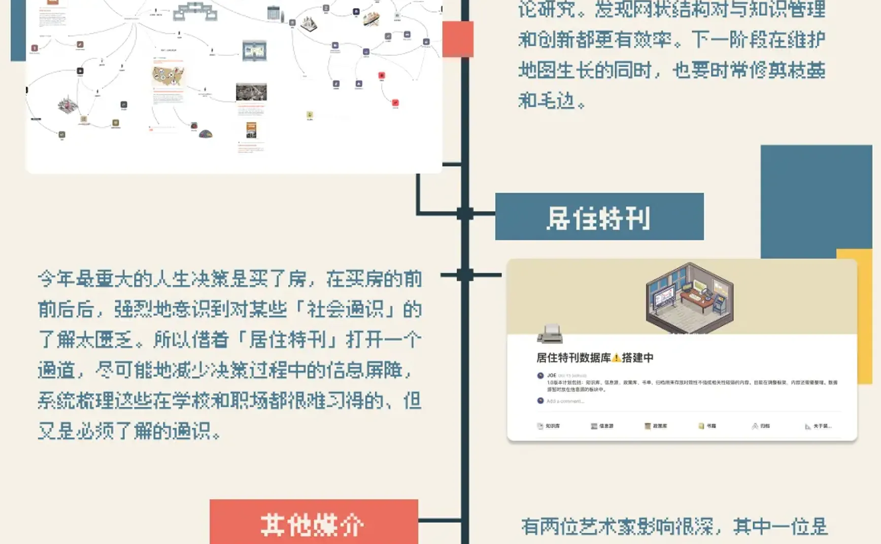 2023漫游备忘录