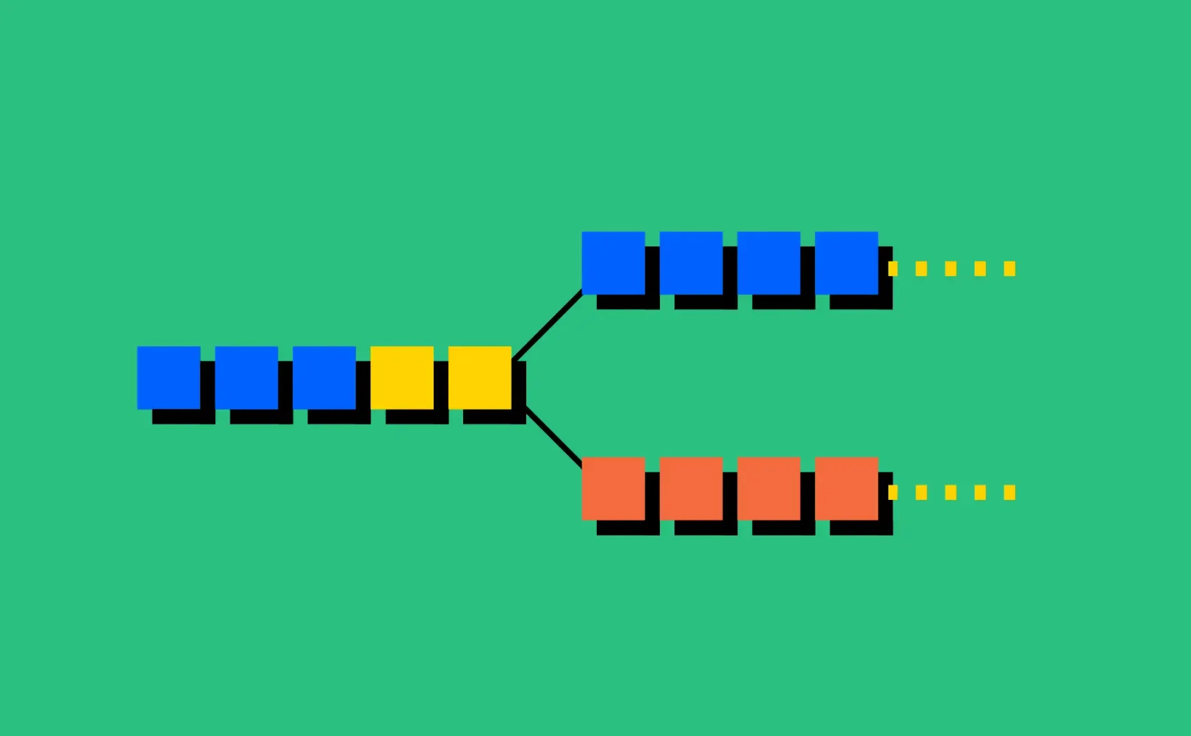 比特币分叉往事补遗