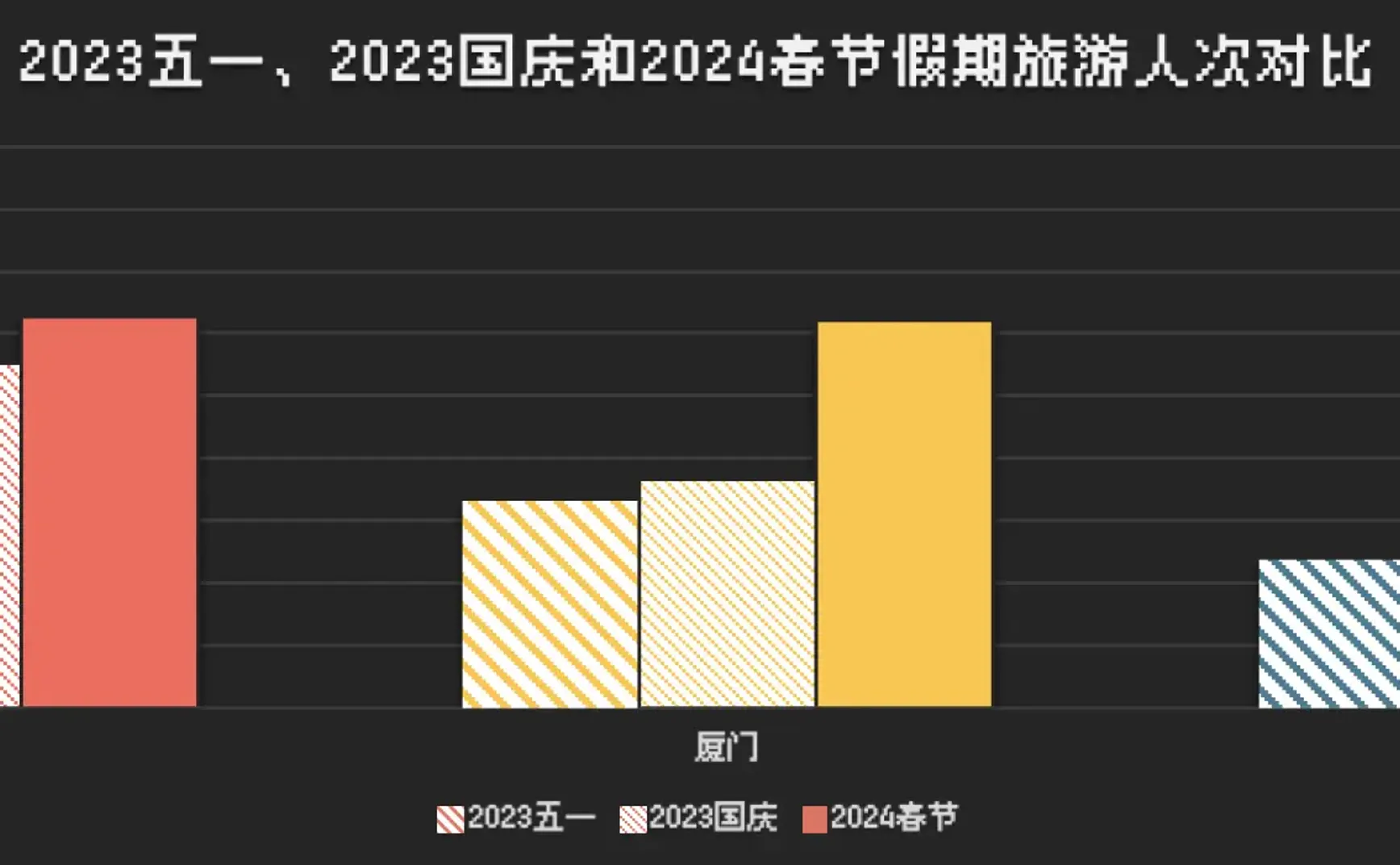 Vol.16 2024春节在福州的观察碎片