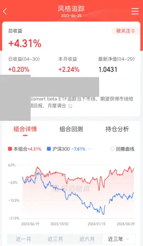 ETF⎮风格追踪，转向了