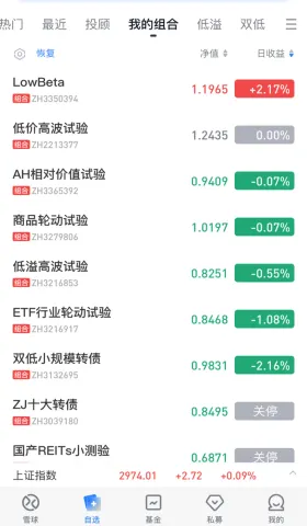 日评⎮极端之下的LB新高