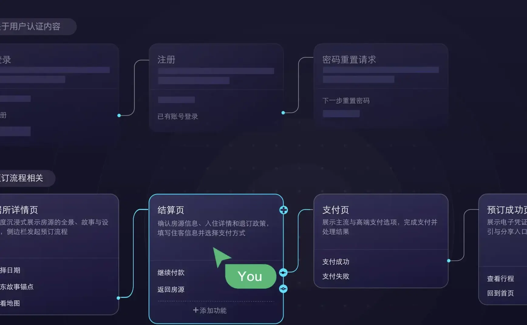 050期：AI将如何影响产品设计开发流程