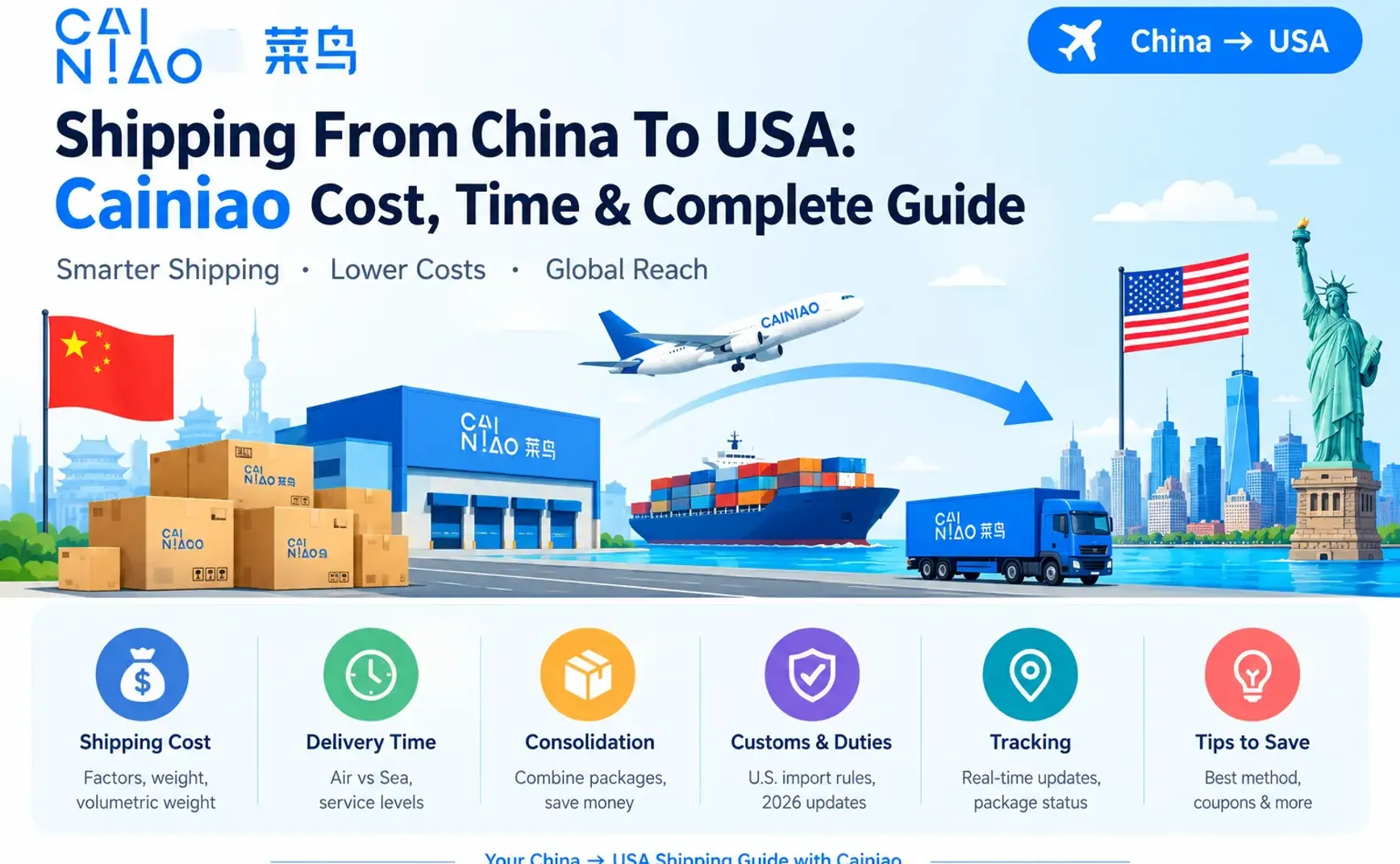 Shipping From China To USA: Cainiao Cost, Time & Complete Guide