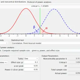 如何计算动物和人类研究中的样本量（翻译）