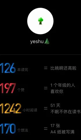 小树的 2023 书单