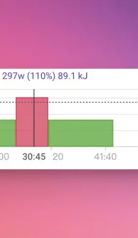 你的 FTP 测试结果：准确度可能只有你想象的 80%