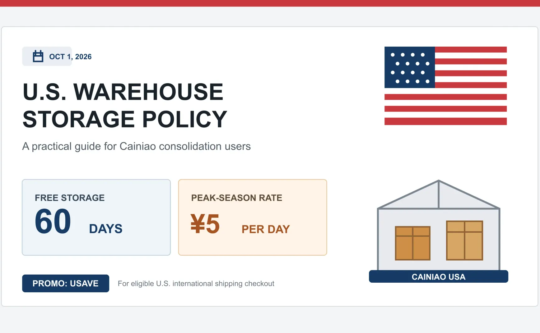 Cainiao USA Storage Policy Update: 60 Free Days from October 1 and ¥5/Day During Peak Season