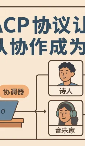 ACP协议实战指南：从零构建你的AI智能体团队（下篇）