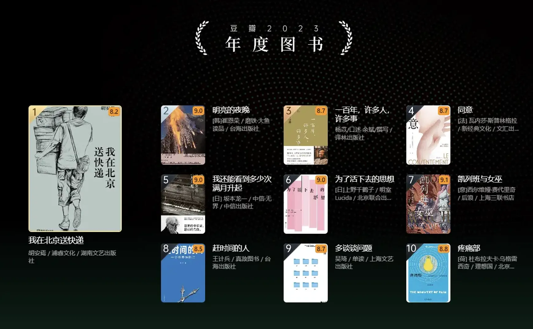 Off-Beat No.4 长风破浪会有时，病树前头万木春。