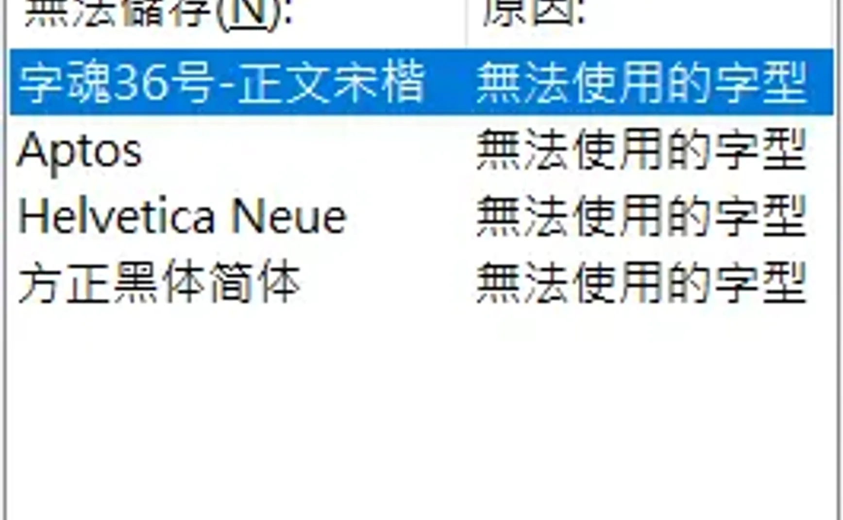 【軟體技巧】PowerPoint的字體錯誤的解決方式