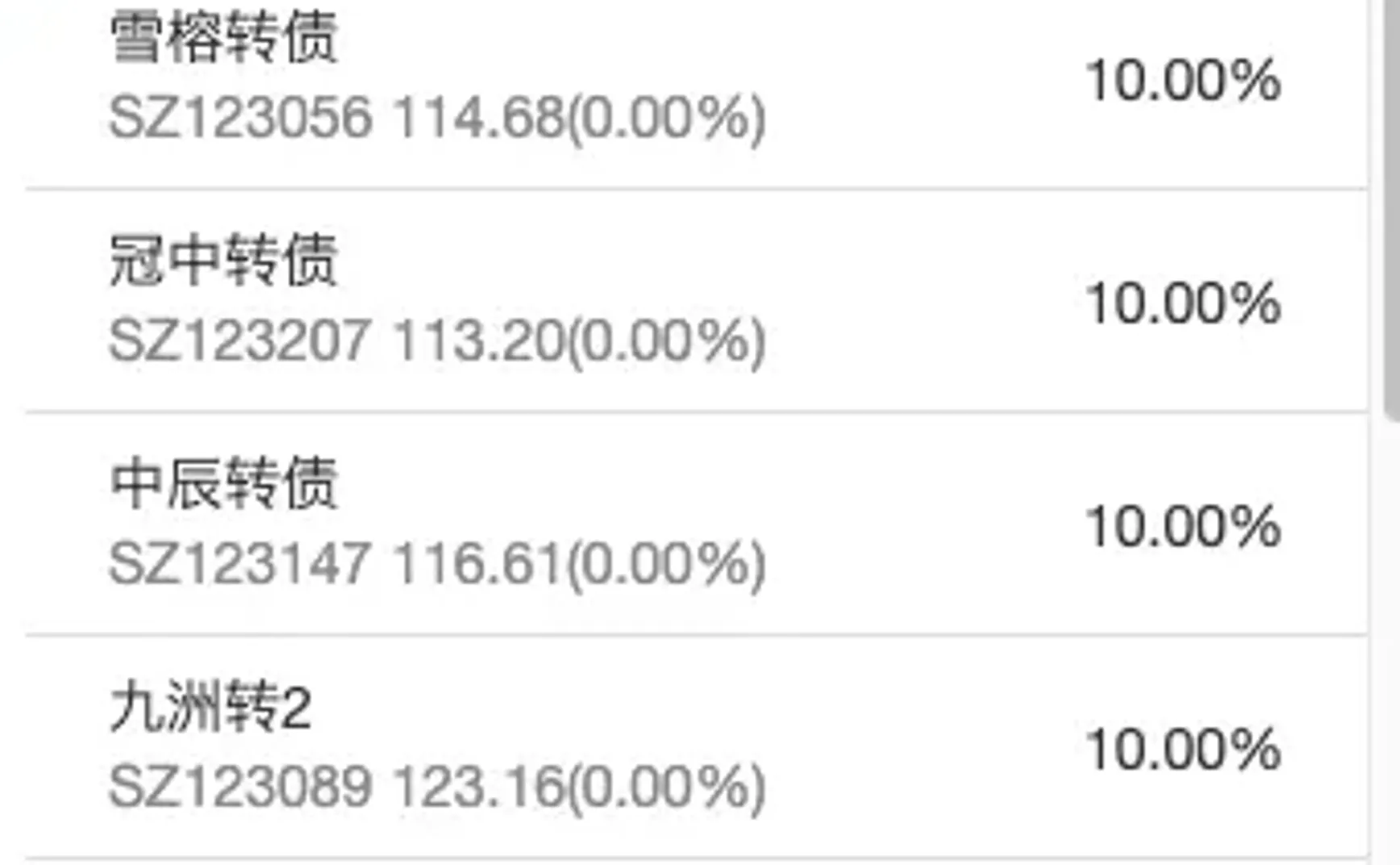 转债⎮双低策略，上周+3.28%