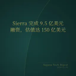 AI 编程与游戏开发深度融合，YC 密集官宣多个垂直领域 AI 代理项目。