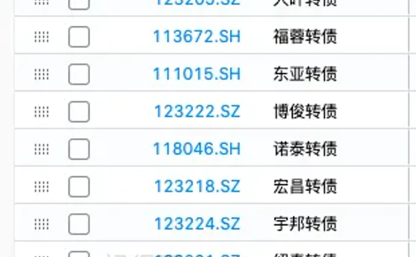 转债⎮低溢高波策略，上周-2.58%