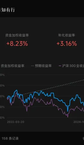 平淡日子里的闪光碎片
