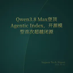 2026-08-07 | Qwen3.8 Max登顶智能体基准,Unity发布AI游戏开发CLI,AMD收购Taalas芯片入硅