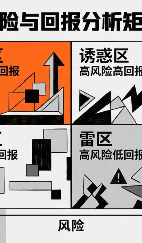 # 第2篇:6个真实场景——OpenClaw在哪里省钱、在哪里赚钱