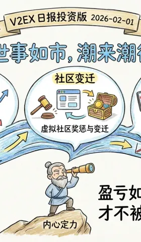 V2EX 日报投资版 2026-02-01