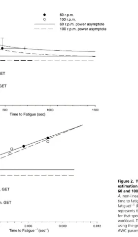 80-100 rpm：职业车手的踏频选择，背后的科学依据是什么？