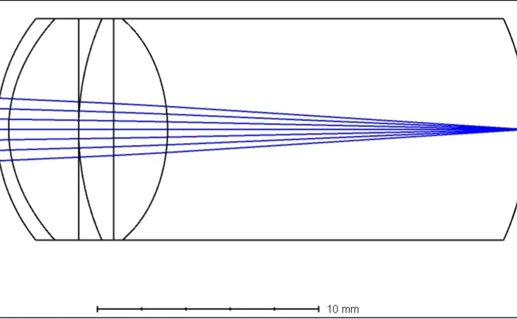 Hyperopia is not the antonym of Myopia