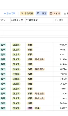 一颗小树 #39 阅读和创造