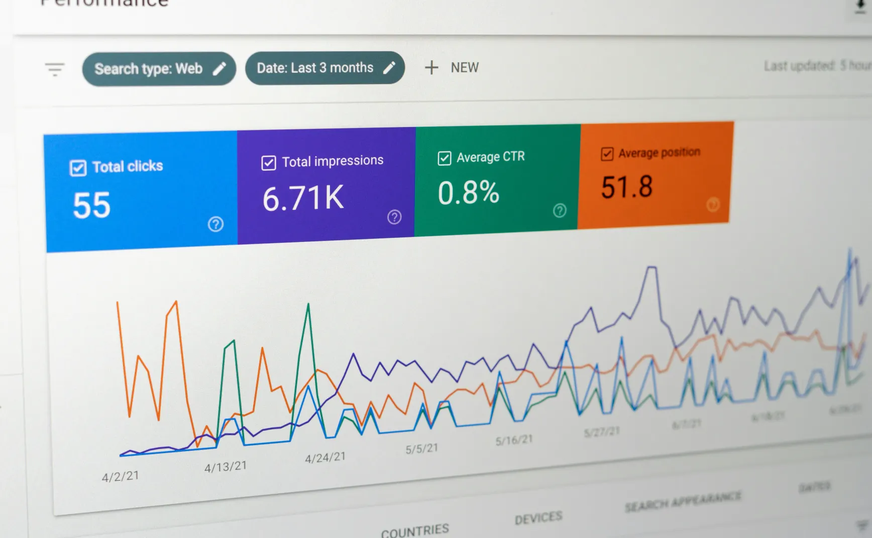 Substack 怎么绑定 Google Search Console 和 Analytics