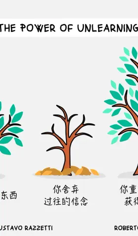 Stay learn, Stay unlearn｜试行错误102