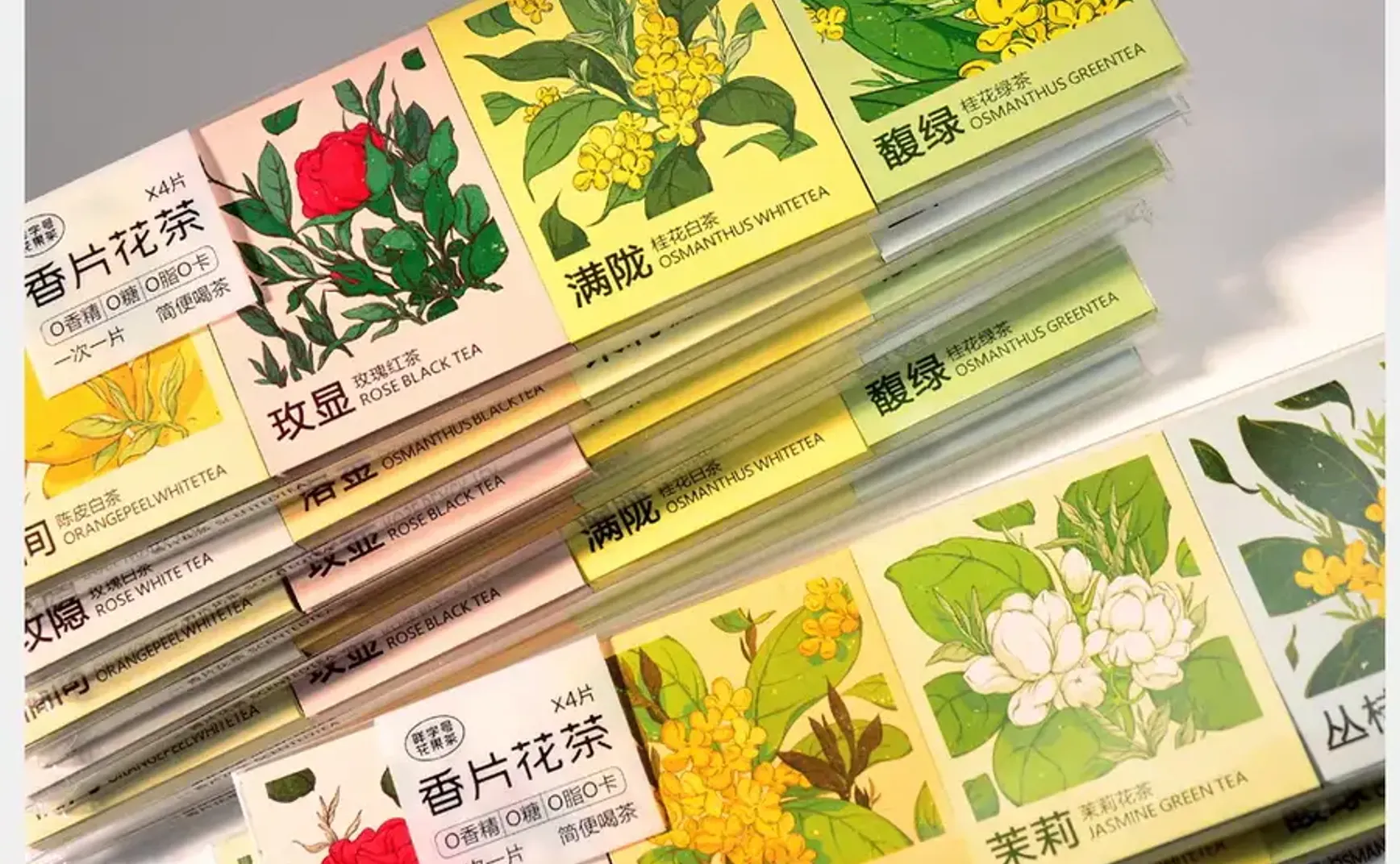 复盘W14-清明在家窝三天