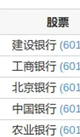 本土⎮lowbeta策略，上周+0.61%
