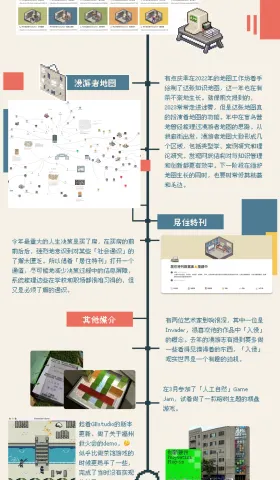 2023漫游备忘录