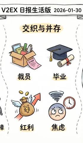 V2EX 日报生活版 2026-01-30