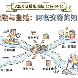 V2EX 日报生活版 2026-01-20