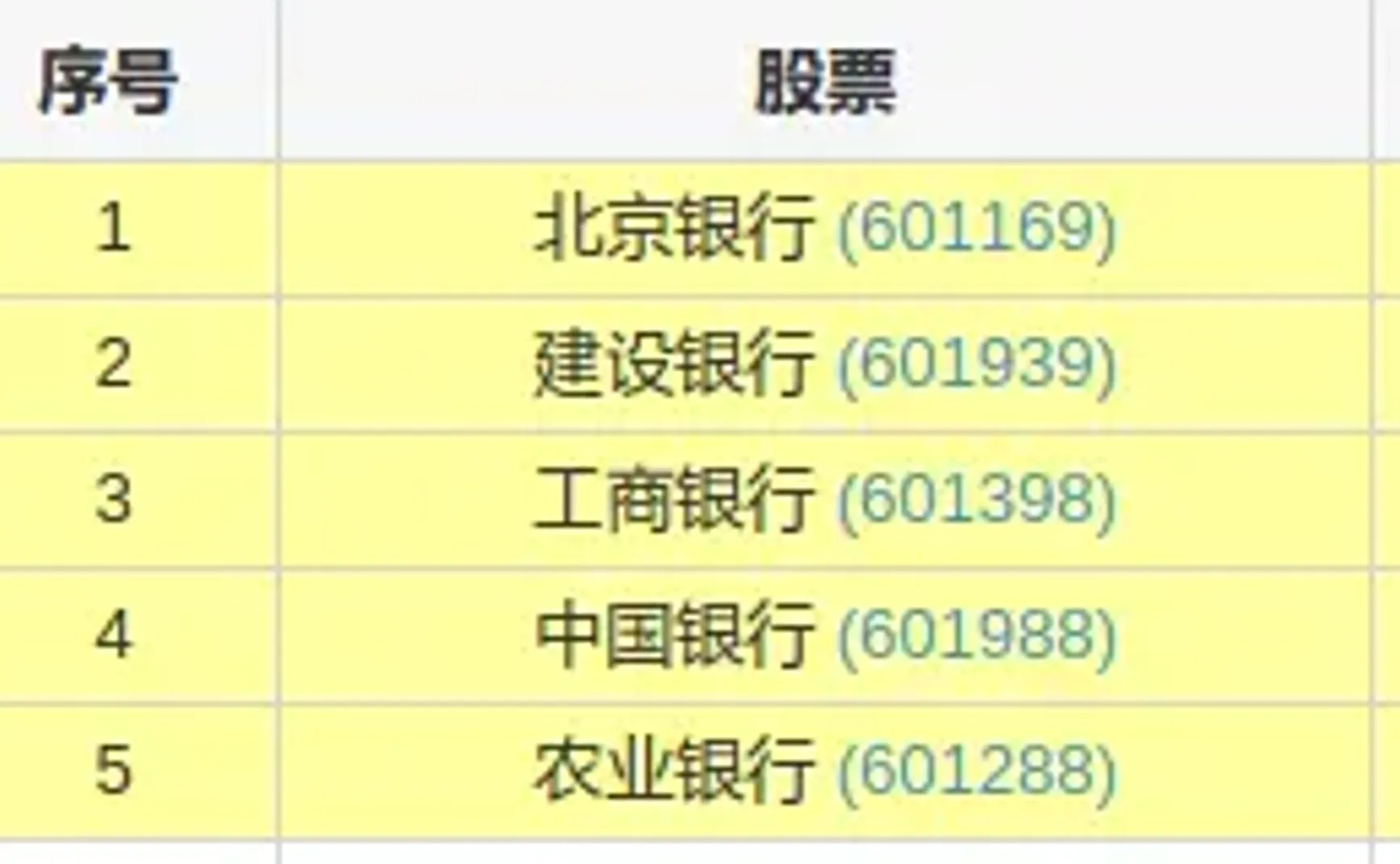 本土⎮lowbeta，上周+1.01%