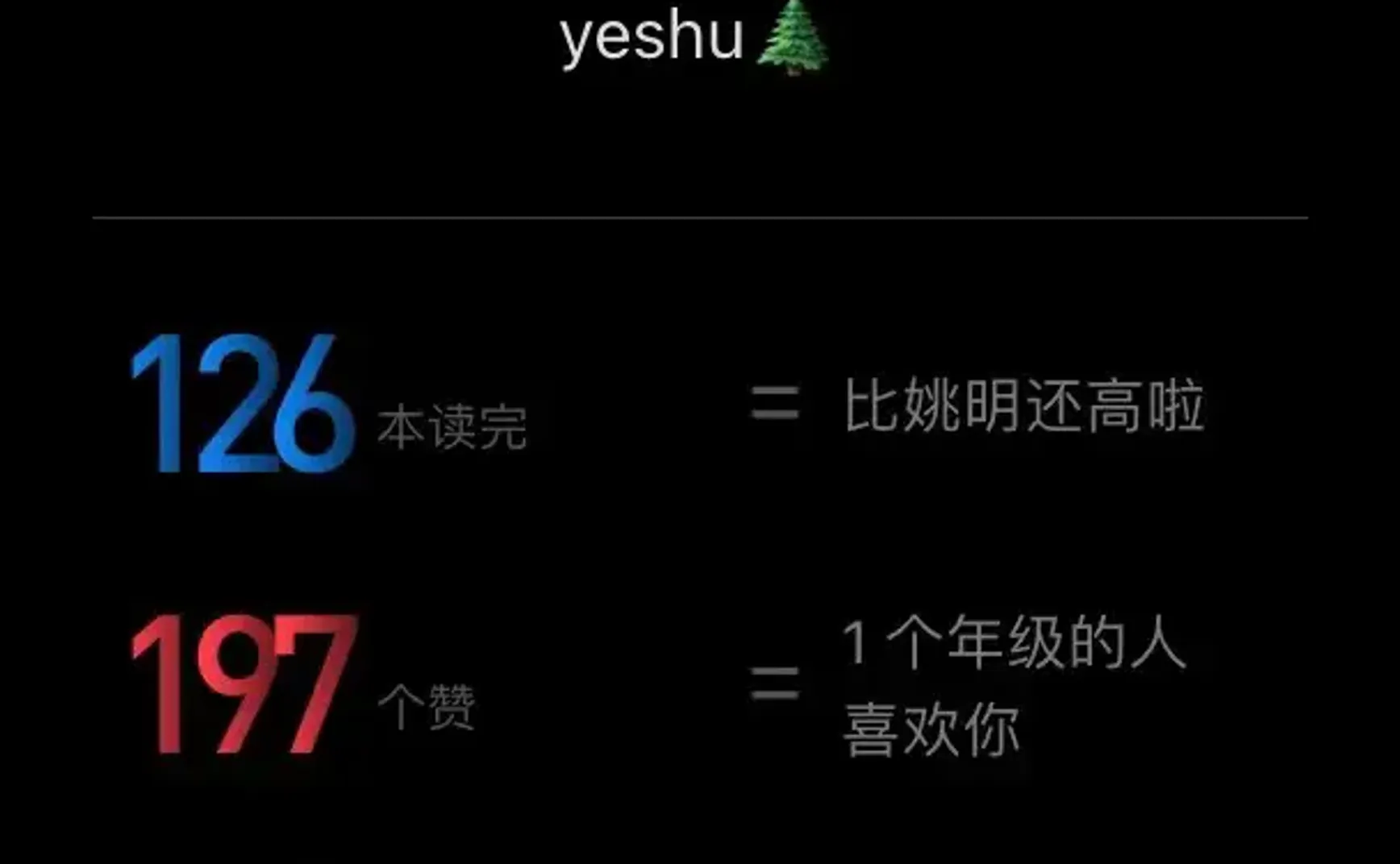 小树的 2023 书单