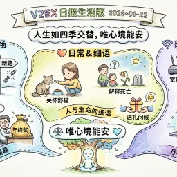 V2EX 日报生活版 2026-01-22