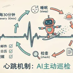OpenClaw实战教程系列第08篇 - 心跳机制:AI 主动巡检