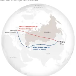 中国航空公司在国际航线上的市场份额正在扩大