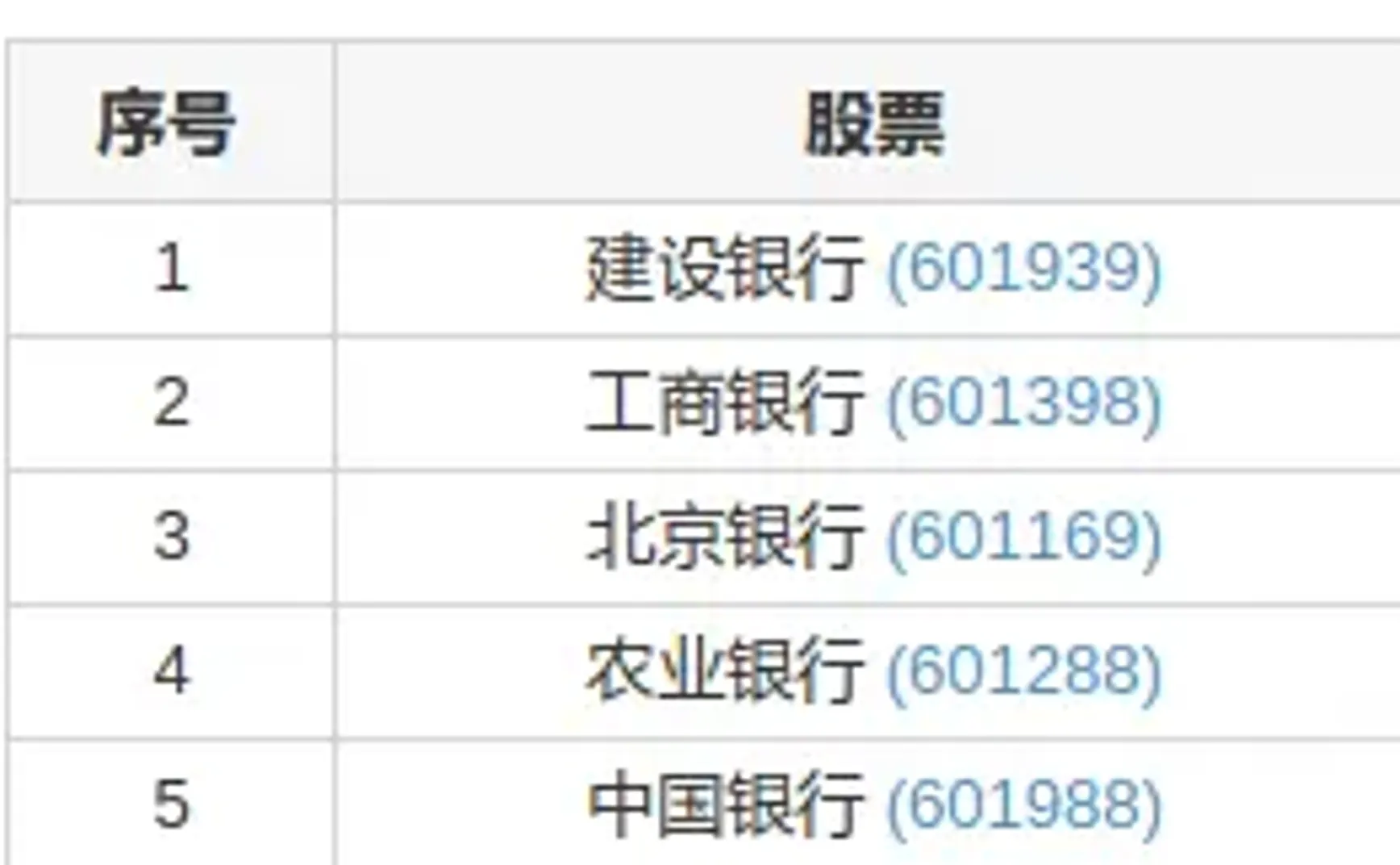 本土⎮lowbeta策略，上周+0.44%