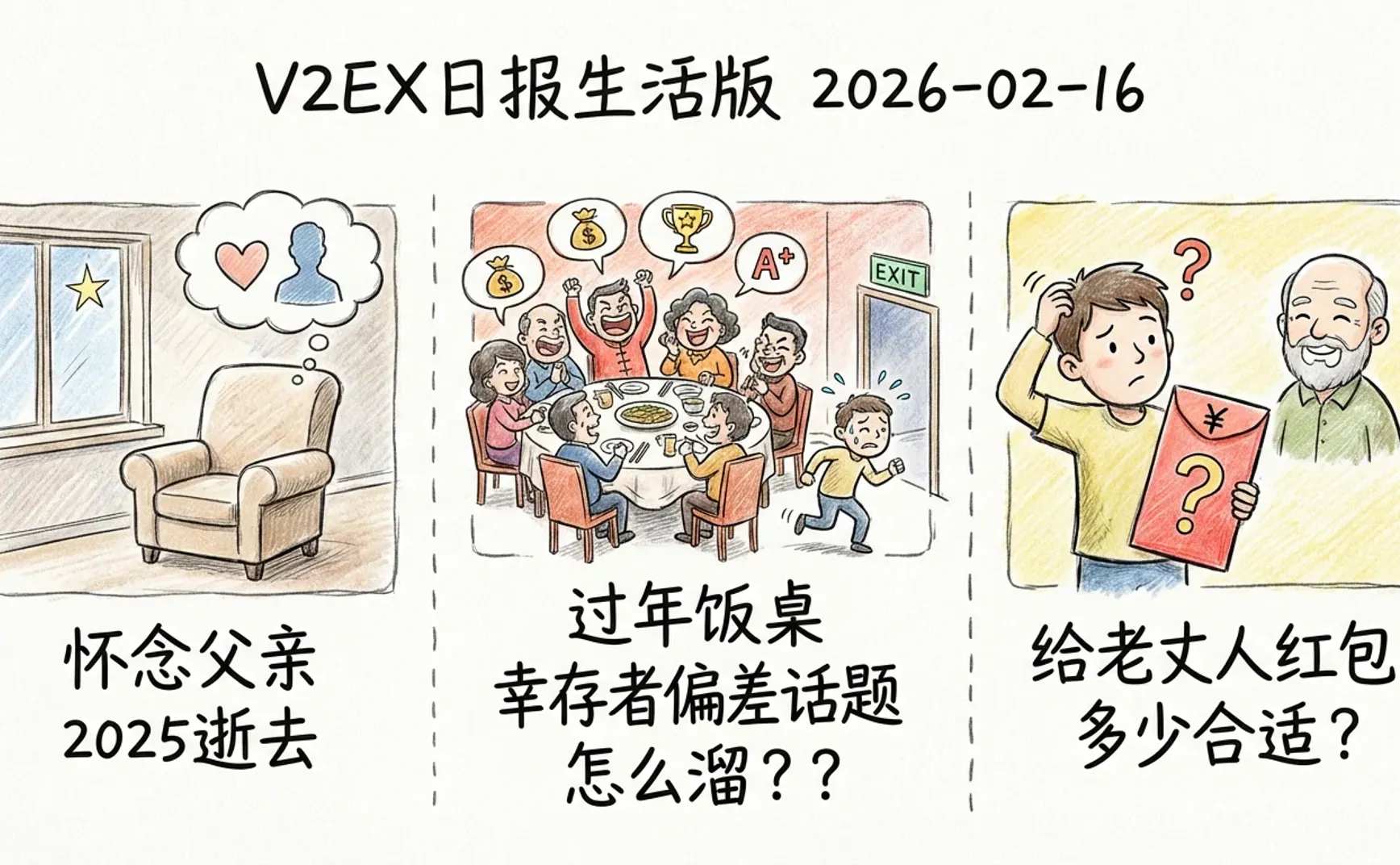 V2EX 日报生活版 2026-02-16