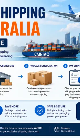  Cainiao Shipping to Australia: Complete Guide