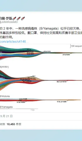 🥫阅读碎片罐头（202209月刊）| 试行错误