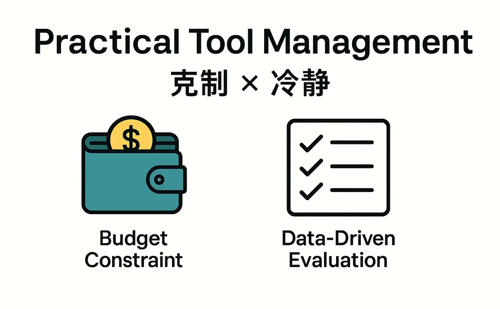 月订阅费5000块后，我悟出了AI工具断舍离的真相