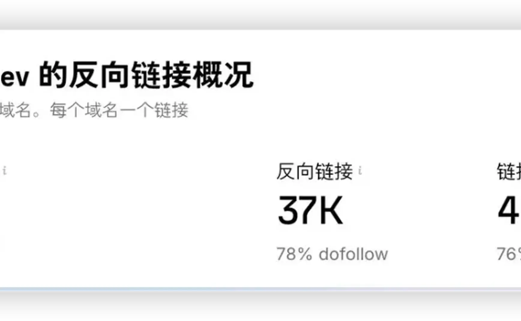 【免费外链系列】利用快速建站的平台创建自己的外链，DR 高达75