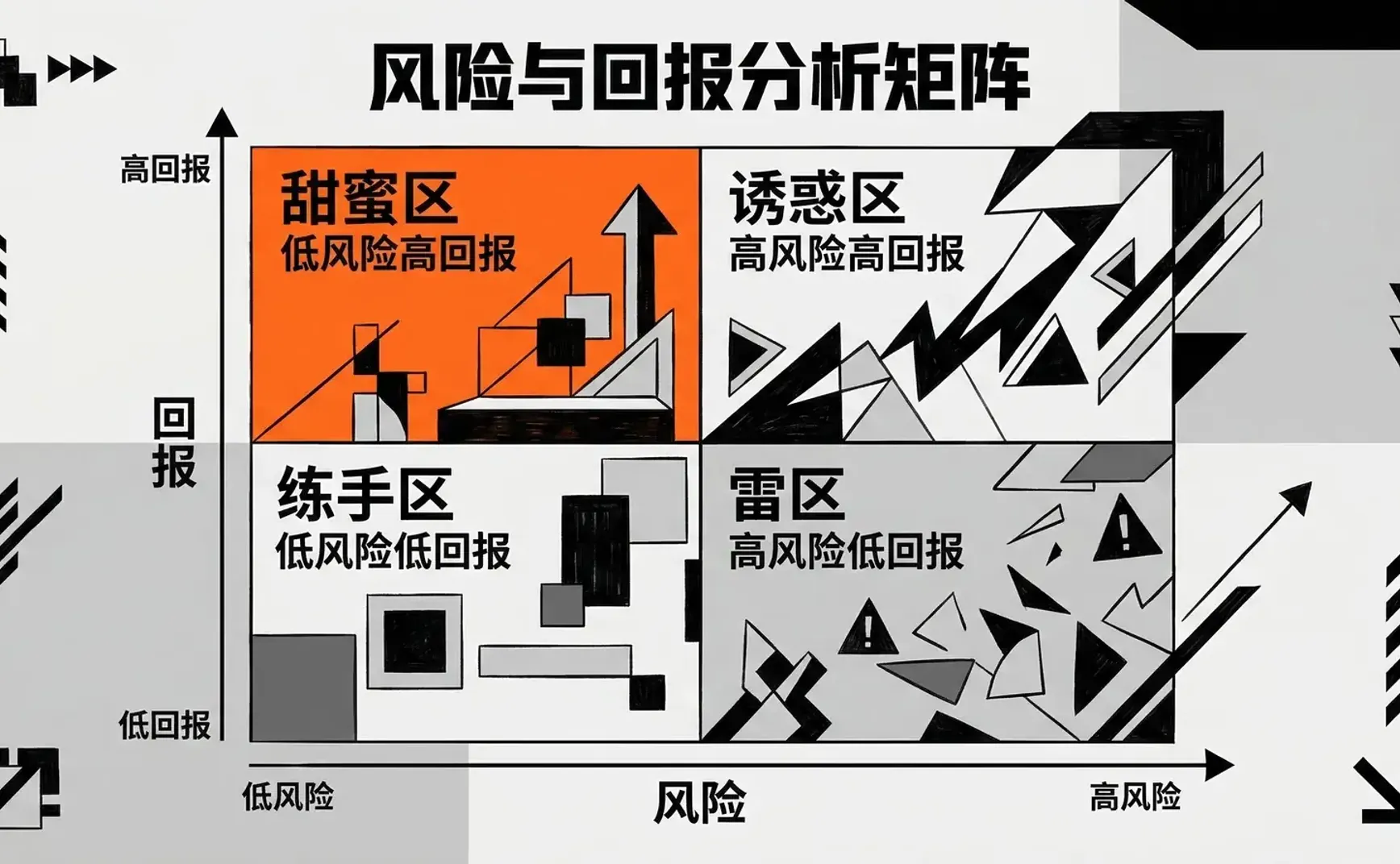 # 第2篇:6个真实场景——OpenClaw在哪里省钱、在哪里赚钱