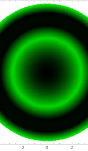 How to design the simplest OrthoK lens with Wolfram Language(4)